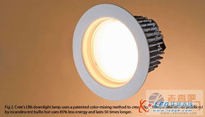 led照明市場(chǎng)增長(zhǎng)主要?jiǎng)恿碜云胀ㄕ彰? class=